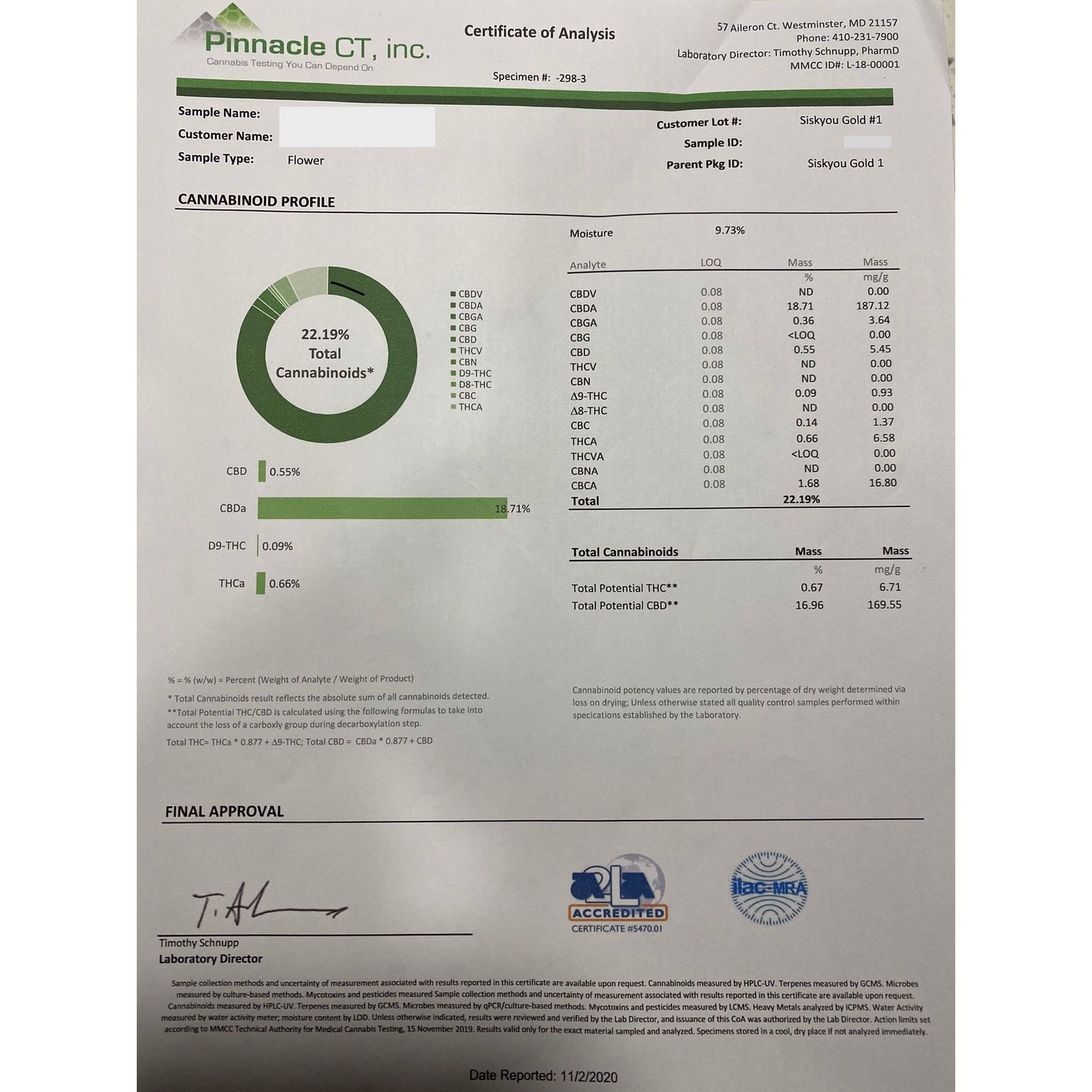 Siskyou Gold CBD Flower