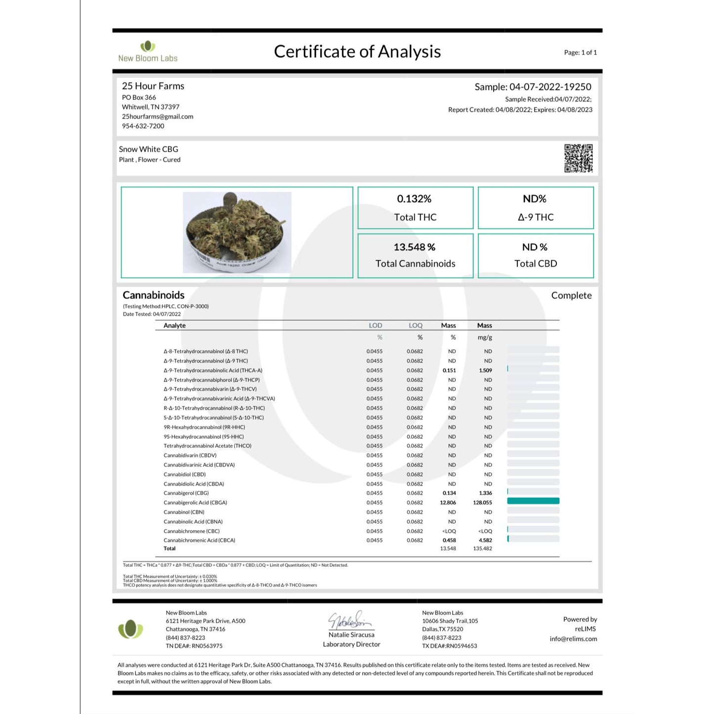 Snow White CBG Hemp Flower