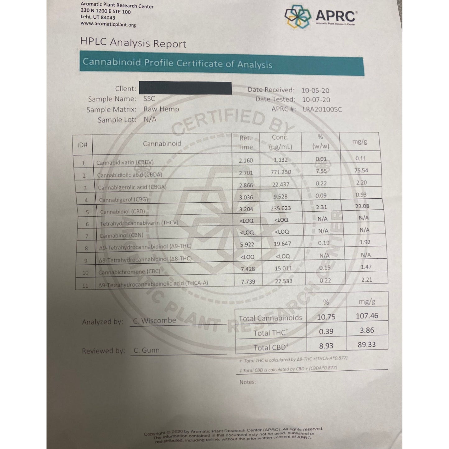Sour Space Candy CBD Flower COA Paperwork