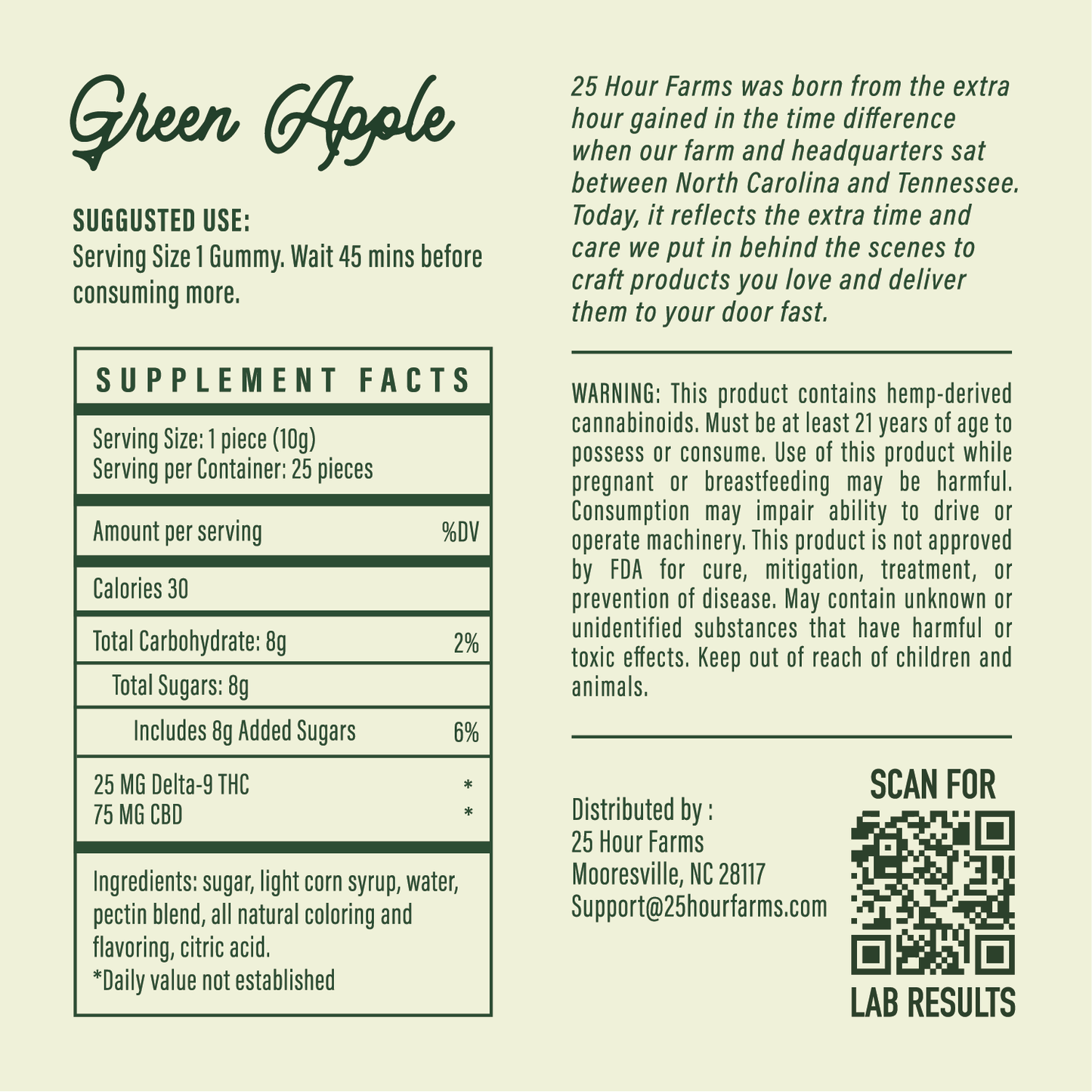 Max Strength THC:CBD Gummies 25mg