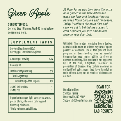 Max Strength THC:CBD Gummies 25mg