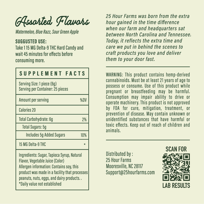 Product label for THC Hard Candy with supplement facts and product details on a beige background
