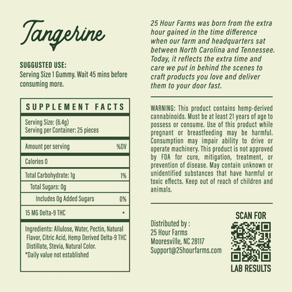 Sugar Free THC Gummies