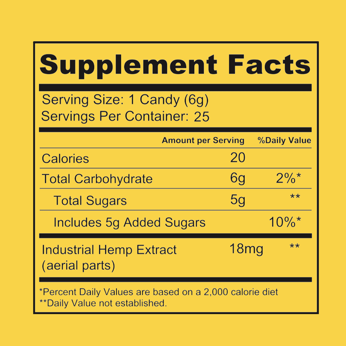 THC Hard candy 15 MG