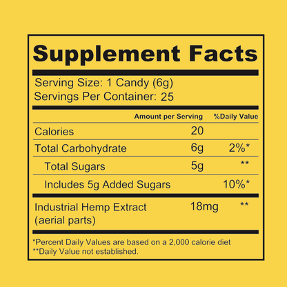 THC Hard candy 15 MG