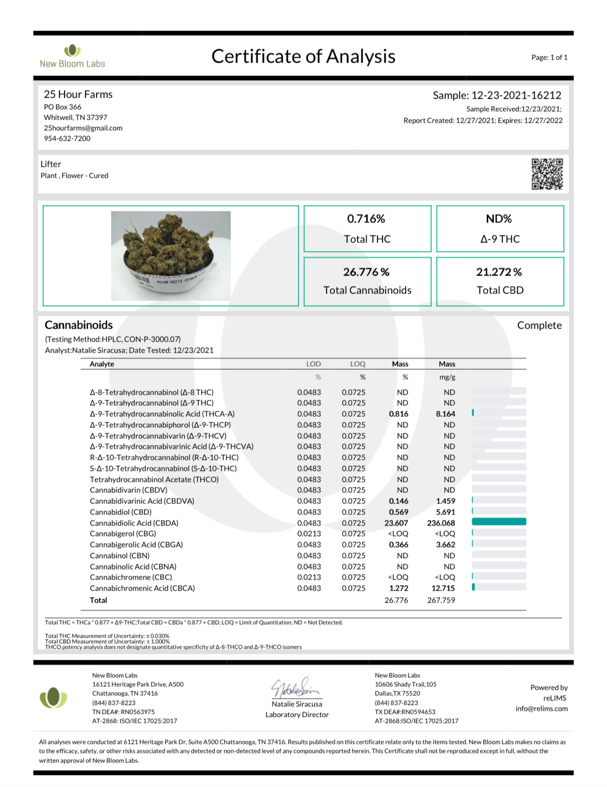 Lifter Hemp Flower