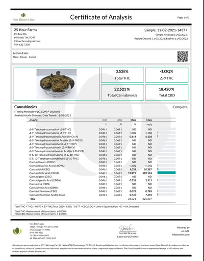 Lemon Cake Hemp Flower