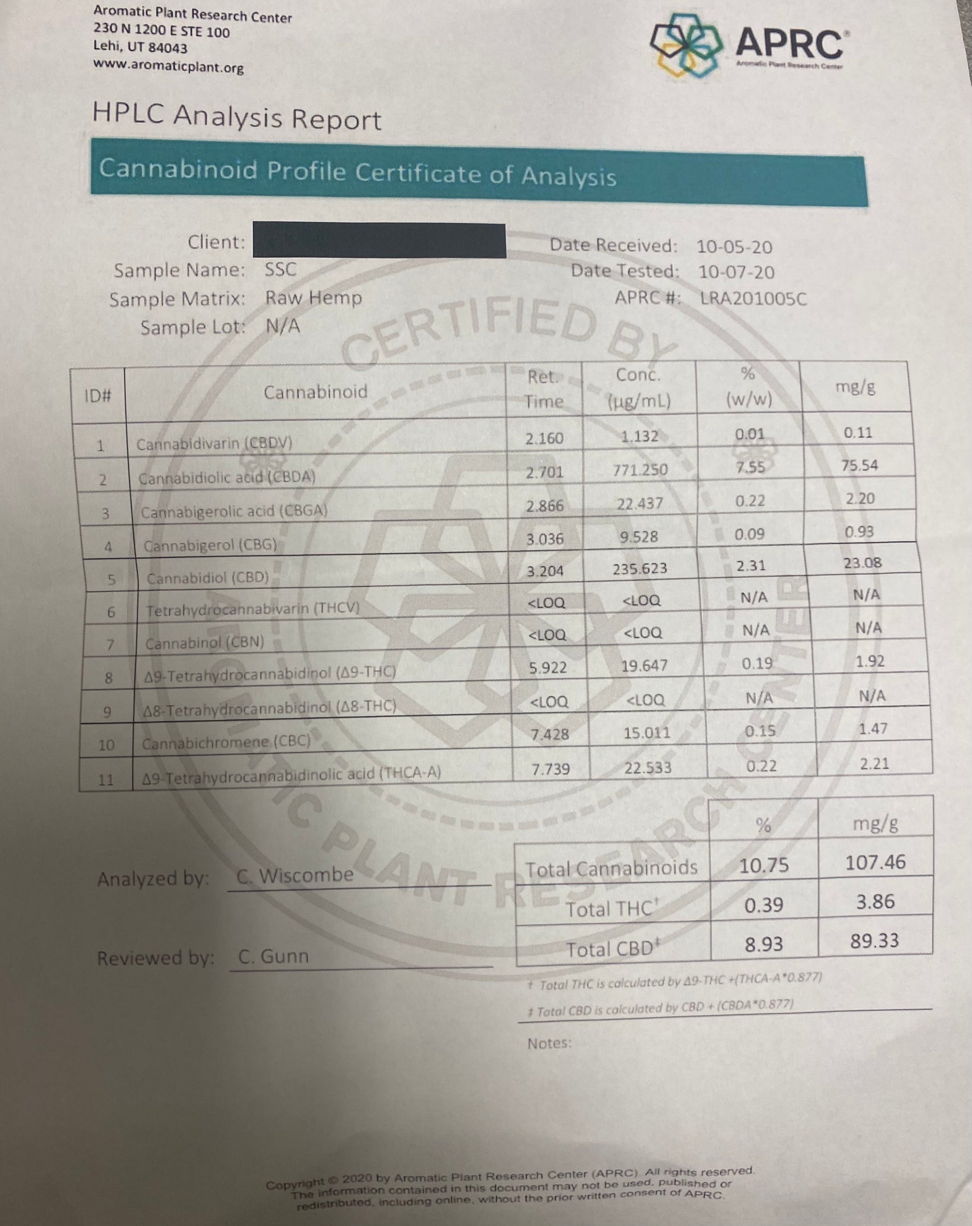 Sour Space Candy CBD Flower COA Paperwork